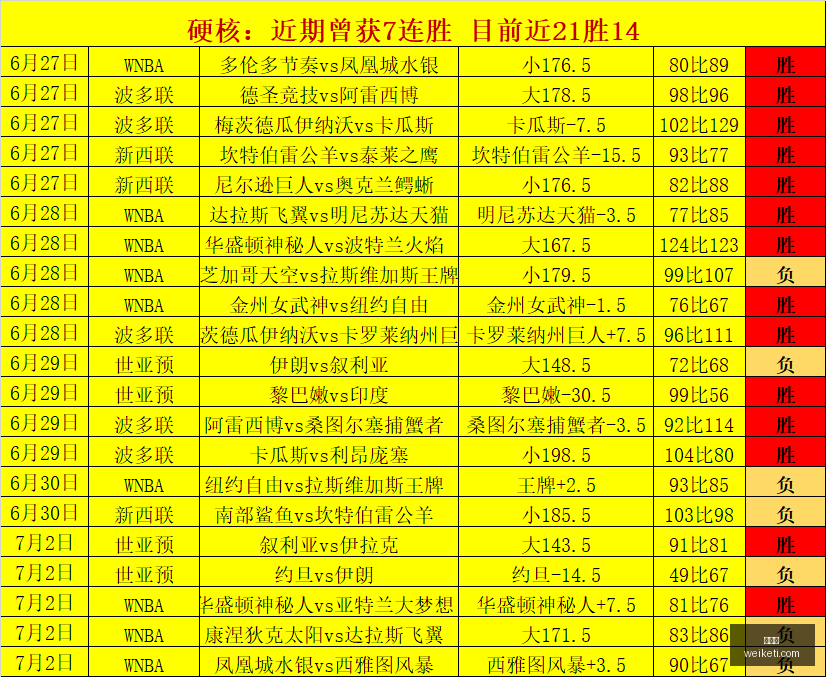 狄龙独家透,伦纳德无缘,加盟猛龙队,爱游戏,游戏平台,游戏推荐,在线游戏,手游下载,游戏攻略,游戏社区,游戏资讯