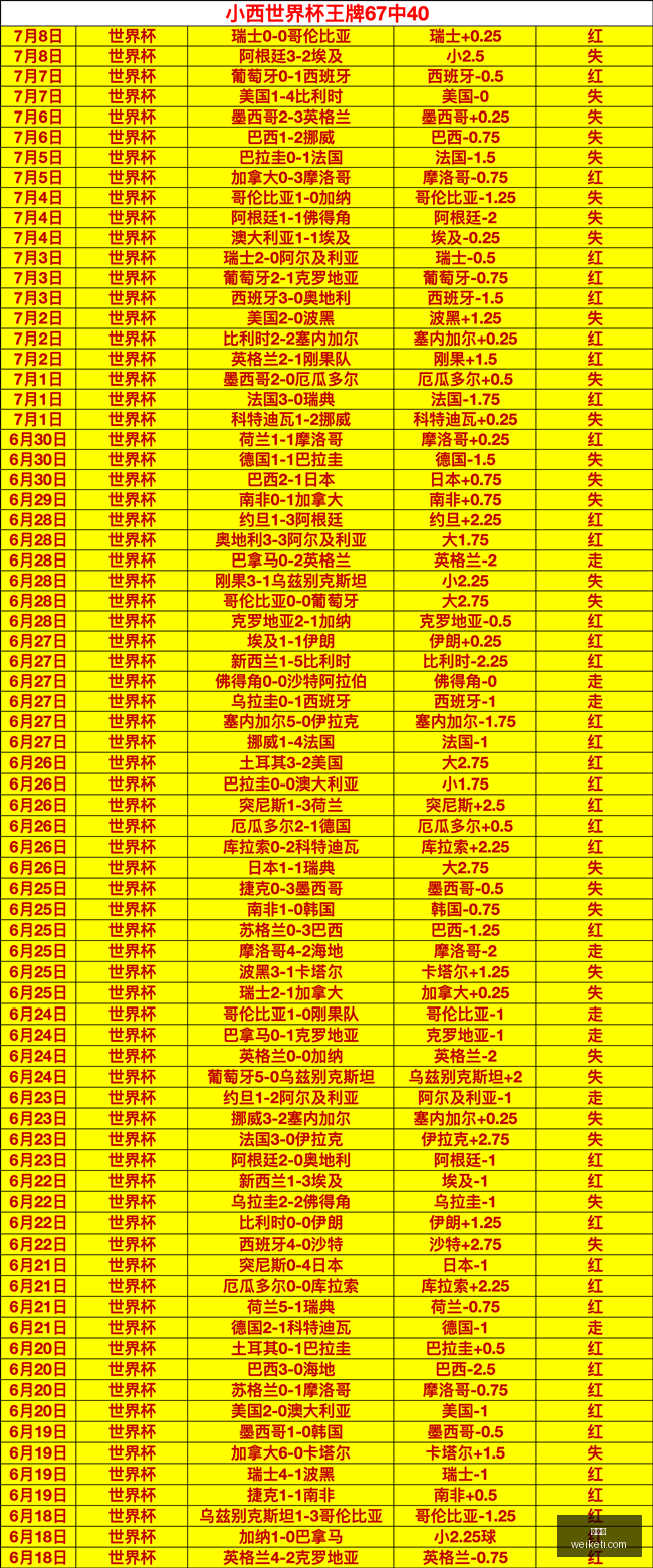 焦点对决,女武神对抗,节奏战,爱游戏,游戏平台,游戏推荐,在线游戏,手游下载,游戏攻略,游戏社区,游戏资讯