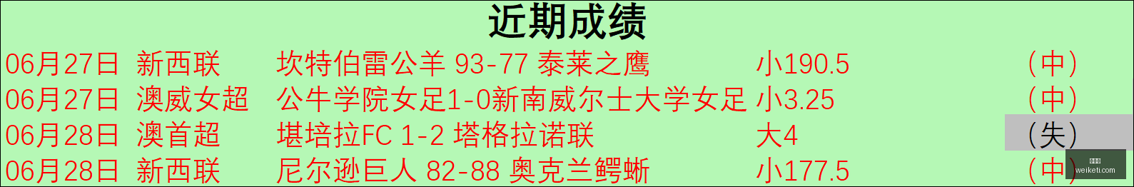 独家,富安健洋转,会水晶宫,爱游戏,游戏平台,游戏推荐,在线游戏,手游下载,游戏攻略,游戏社区,游戏资讯