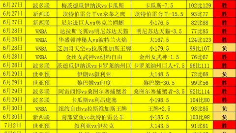 狄龙独家透露：伦纳德无缘加盟猛龙队，交易真相