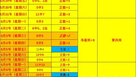 19岁新星萨利纳斯梦寐以求巴萨加盟，桑坦德索要1600万欧转会费